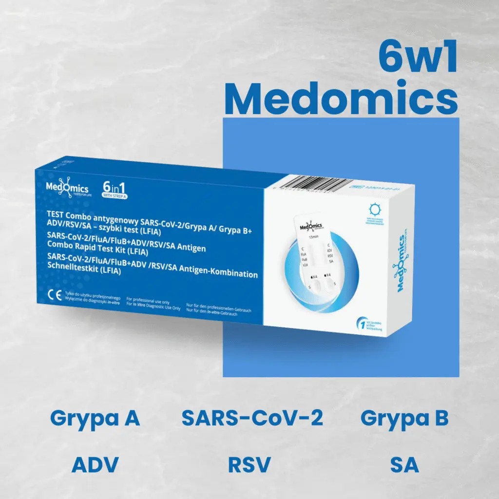 Test Medomics do profesjonalnego użytku 6w1